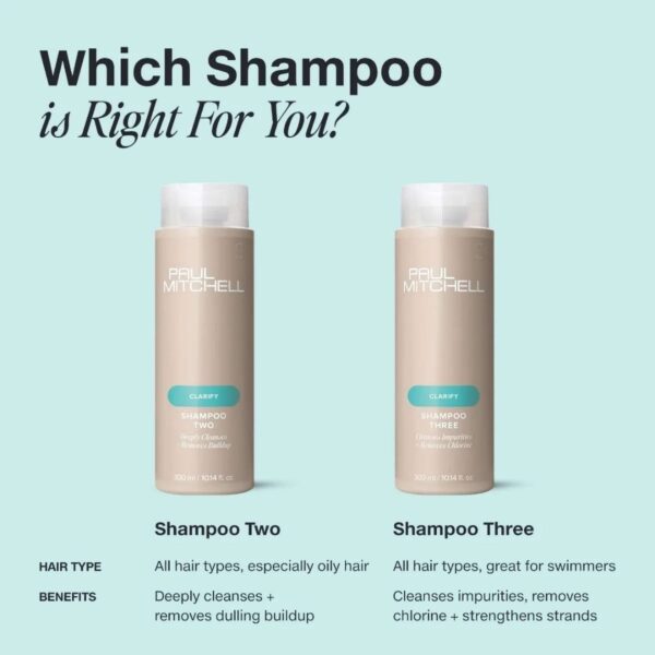 Paul Mitchell Clarifying Shampoo Two 500ml — изображение 7