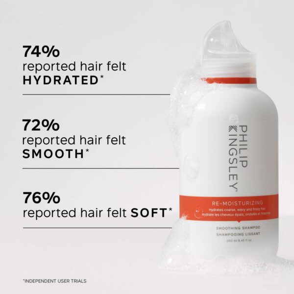 Philip Kingsley Shampoo Re-Moisturizing 250ml — изображение 2