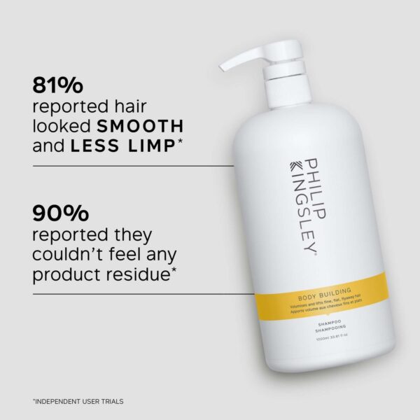 Philip Kingsley Shampoo Body Building Weightless 1000ml (Value £76) — изображение 2