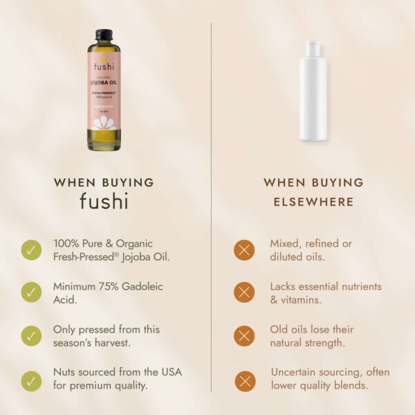 Fushi Skincare Organic Jojoba Oil 100ml — изображение 10