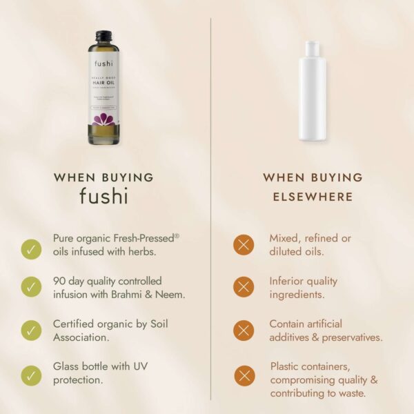 Fushi Really Good Hair Oil 100ml — изображение 10