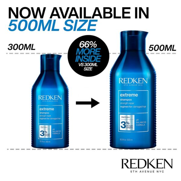 Redken Extreme Shampoo 500ml — изображение 2