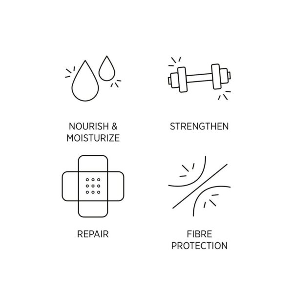 System Professional Repair R3 Mask 200ml — изображение 3