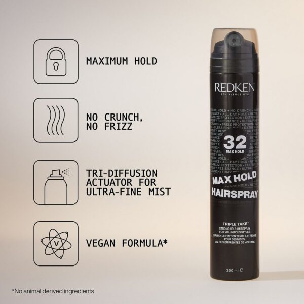 Redken Styling Max Hold Hairspray 300ml — изображение 3
