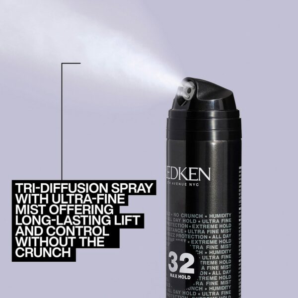 Redken Styling Max Hold Hairspray 300ml — изображение 2