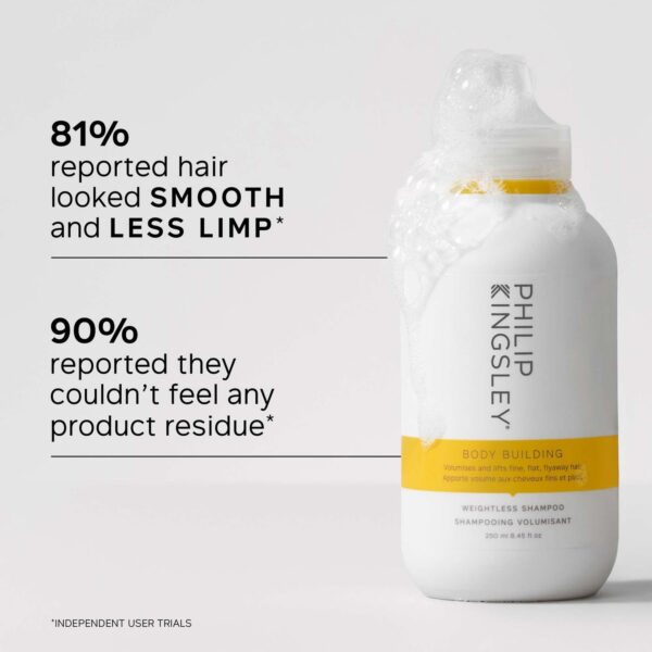 Philip Kingsley Shampoo Body Building Weightless 250ml — изображение 2
