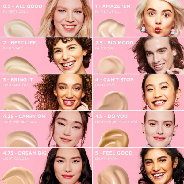 benefit Boi-ing Cakeless Concealer 5ml — изображение 7