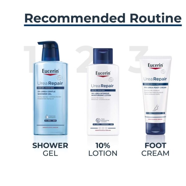 Eucerin UreaRepair Plus 10% Urea Lotion 250ml — изображение 6