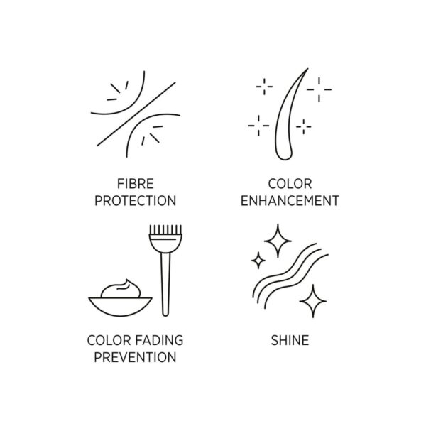 System Professional Color Save C3 Mask 200ml — изображение 2