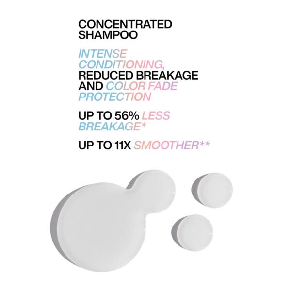 Redken Acidic Bonding Concentrate Shampoo 300ml — изображение 2