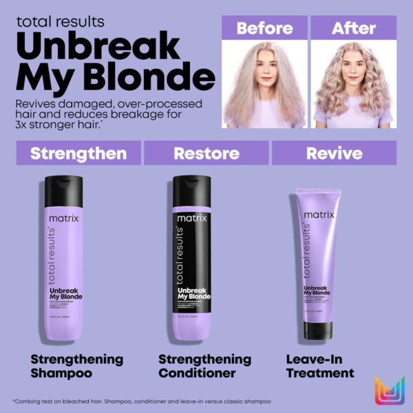 Matrix Total Results Unbreak My Blonde Reviving Leave-in Treatment 150ml — изображение 5
