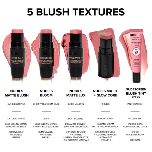 NUDESTIX Nudies Matte Lux Blush 7g — изображение 9