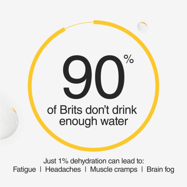 Phizz Orange Wellness Effervescent Multipack 60 tablets — изображение 5