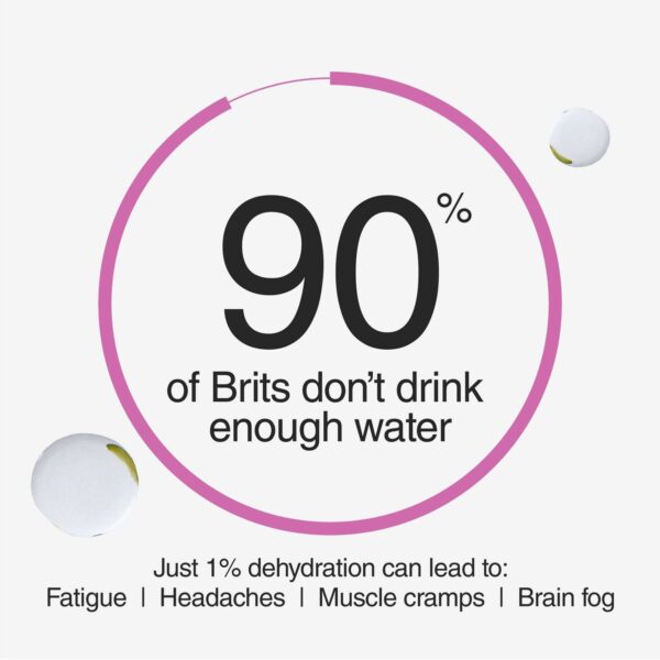 Phizz Apple and Blackcurrant Wellness Effervescent Multipack 60 tablets — изображение 5