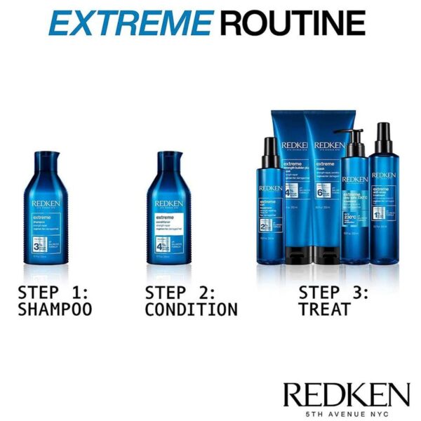 Redken Extreme Play Safe Treatment 250ml — изображение 6