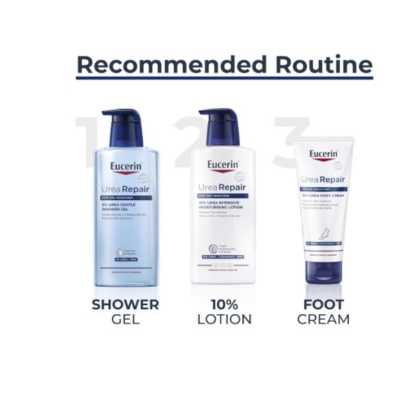 Eucerin UreaRepair 10% Body lotion 400ml — изображение 6