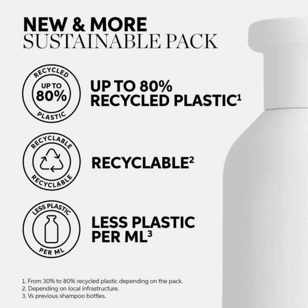 Wella Invigo Scalp Balance Sensitive Shampoo 300ml — изображение 7