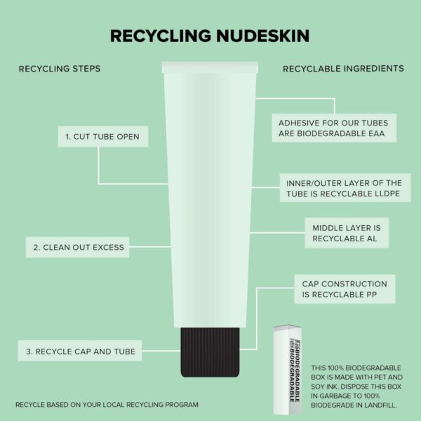 NUDESTIX Nudeskin Cica Cleansing Jelly Milk 60ml — изображение 4