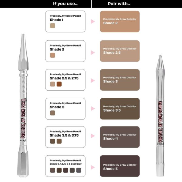 benefit Precisely My Brow Detailer Micro-Fine Precision Pencil 0.02g — изображение 4
