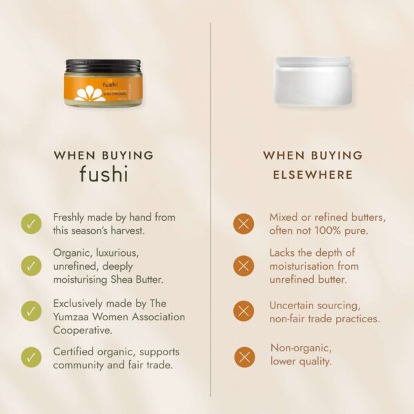 Fushi Body Care Organic Shea Butter Original 200g — изображение 10