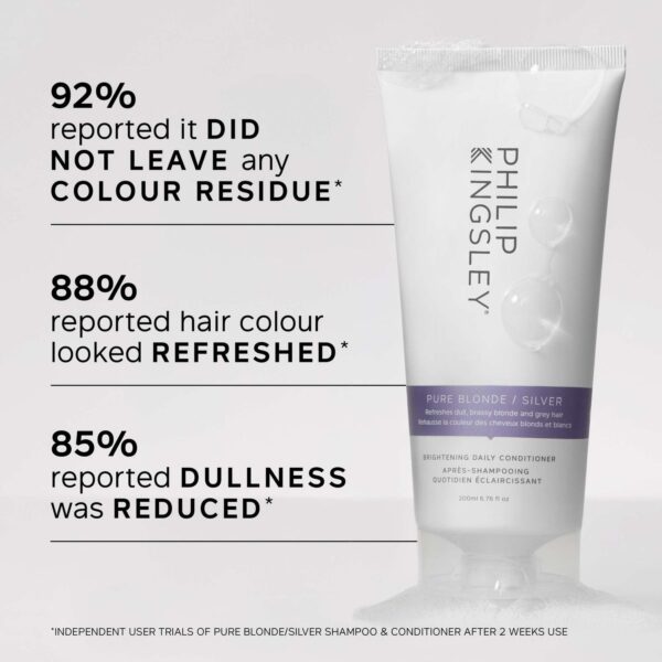 Philip Kingsley Kits Pure Blonde/Silver Shampoo 250ml & Conditioner 200ml Duo (Worth £56.00) — изображение 6