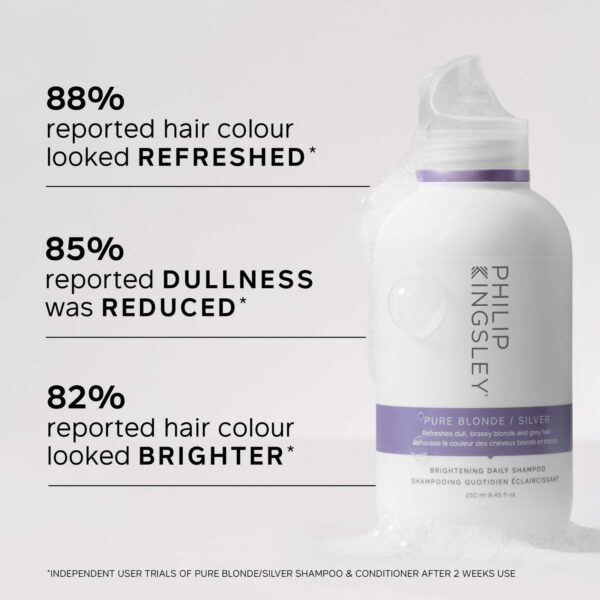 Philip Kingsley Kits Pure Blonde/Silver Shampoo 250ml & Conditioner 200ml Duo (Worth £56.00) — изображение 2
