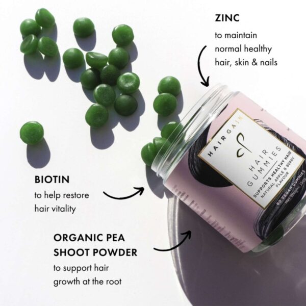 Hair Gain Gummies Duo - 2 Month Supply x 120 Gummies — изображение 6