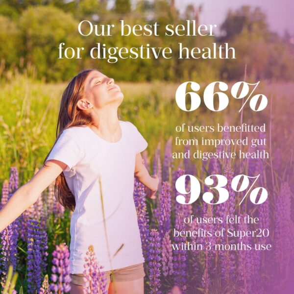 Healthspan Vitamins & Supplements Super20® Pro Capsules x 60 — изображение 7