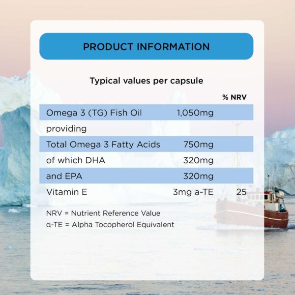 Healthspan Omega 3 Opti−Omega® 3 Capsules x 60 — изображение 3