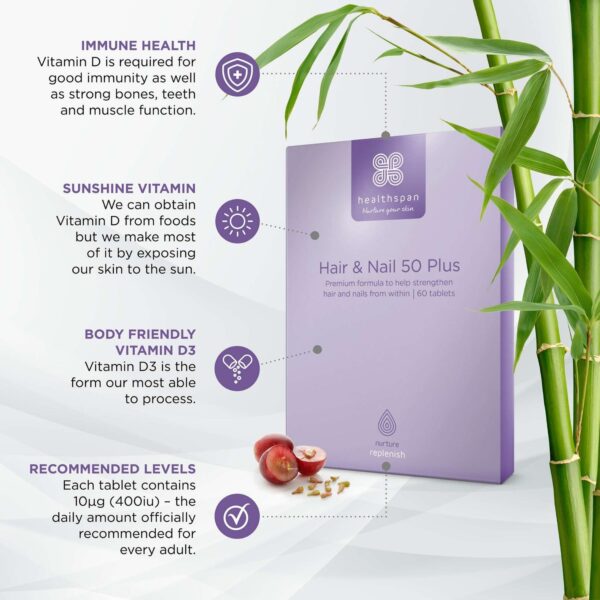 Healthspan Replenish Hair & Nail 50 Plus Tablets x 60 — изображение 3