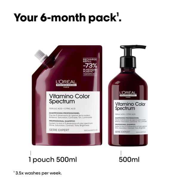 L'Oréal Professionnel Vitamino Color Spectrum Shampoo Refill Pack for Coloured Hair 500ml — изображение 8