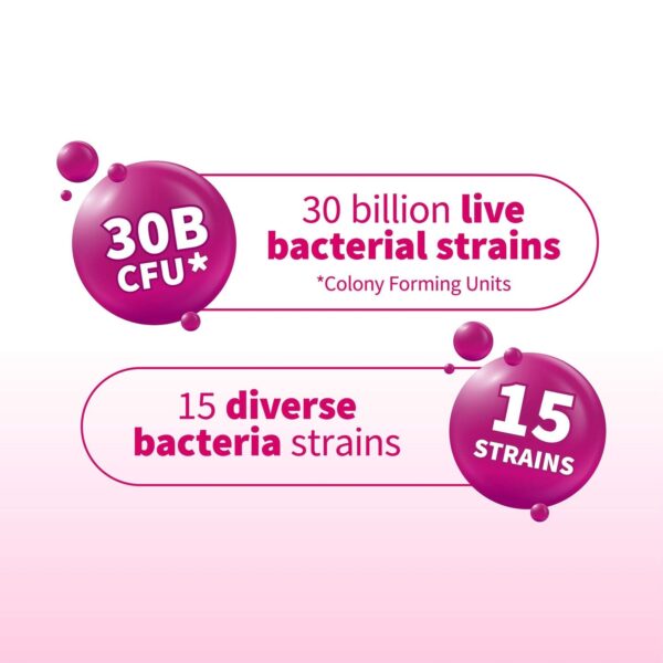 Garden of Life Microbiome Once Daily Womens x 30 — изображение 3