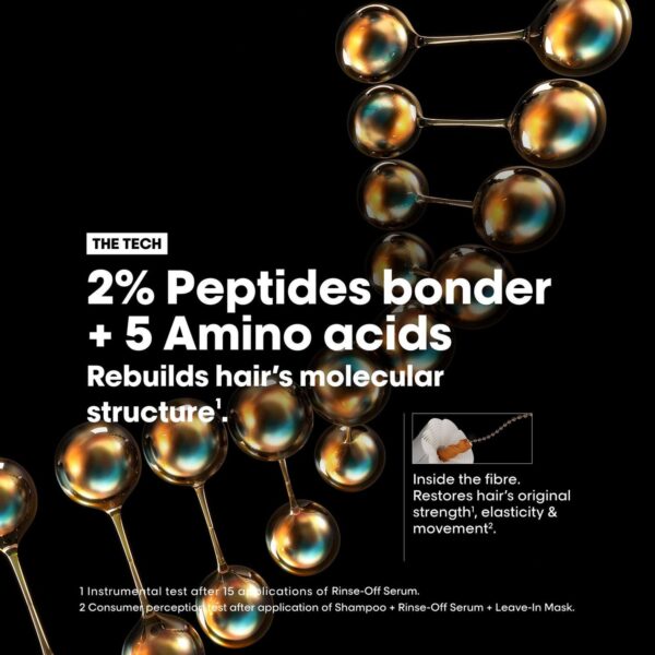 L'Oréal Professionnel Absolut Repair Molecular Leave-in Mask 50ml — изображение 4