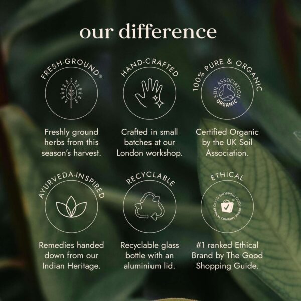 Fushi Single Herb Supplements Organic Chaste Tree x 60 Capsules — изображение 7