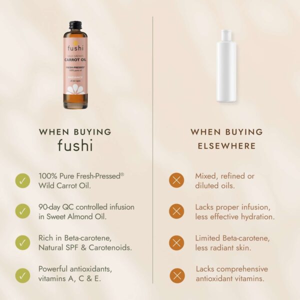 Fushi Skincare Organic Camellia Oil 100ml — изображение 10