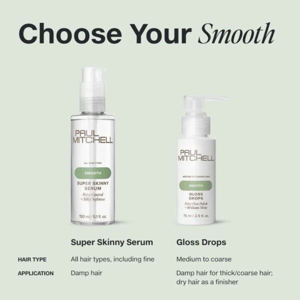 Paul Mitchell Smoothing Gloss Drops 75ml — изображение 5