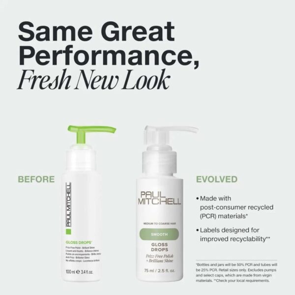 Paul Mitchell Smoothing Gloss Drops 75ml — изображение 2